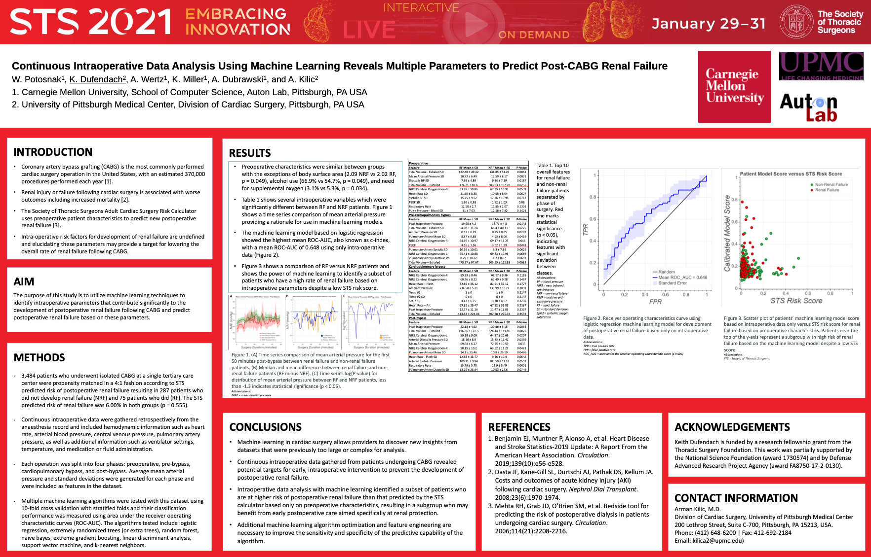 Figure 2: STS 2021 abstract poster.