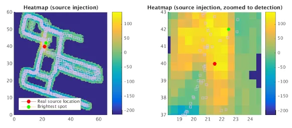 Real-time Bayesian Aggregation (RTBA)